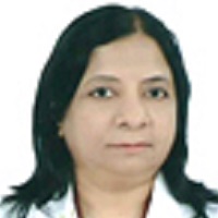Dr. Swetha Bhaskaran Kalarikkal