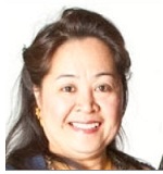 Dr. Editha Gonzales