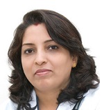 Dr. Preetha Madhu