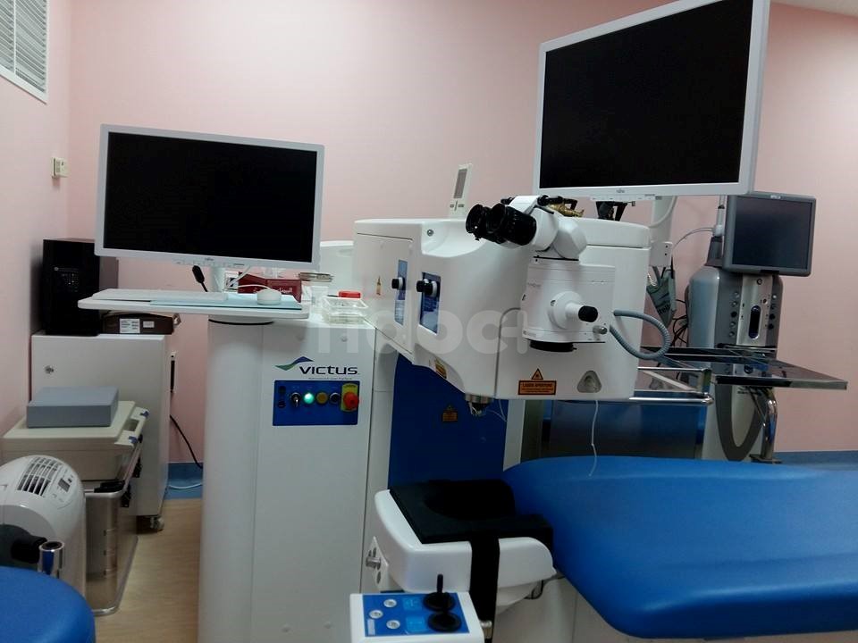 International Eye Surgery Center, Dubai